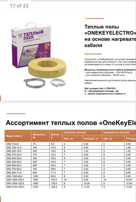 Электрический тёплый пол