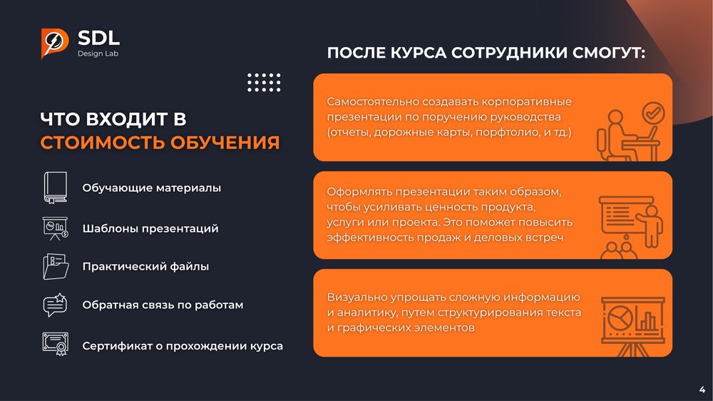 Обучение созданию презентаций
