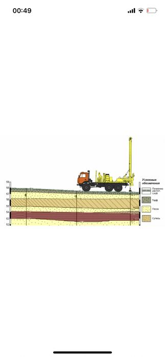 Геология топография