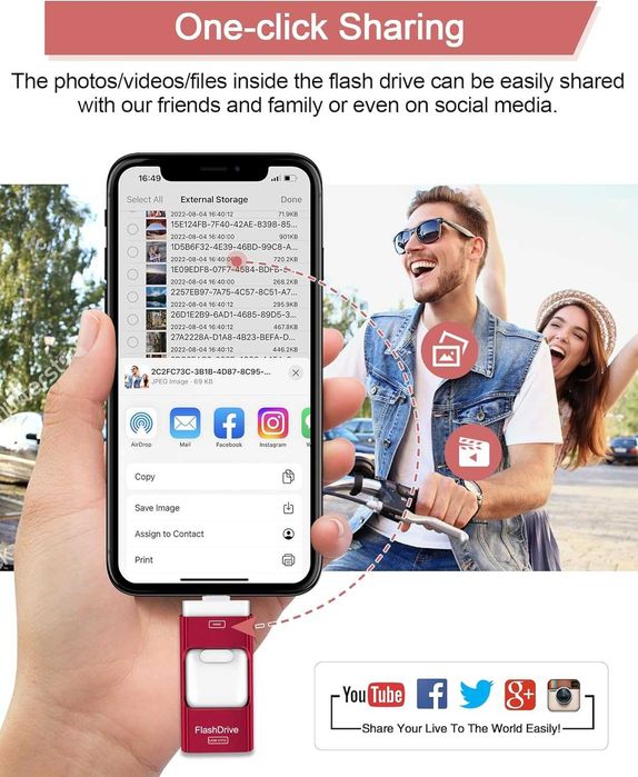 ZARMST USB Stick 256GB,4în1 Flash Drive 3.0,iPhone/Pad/Android/PC/iOS