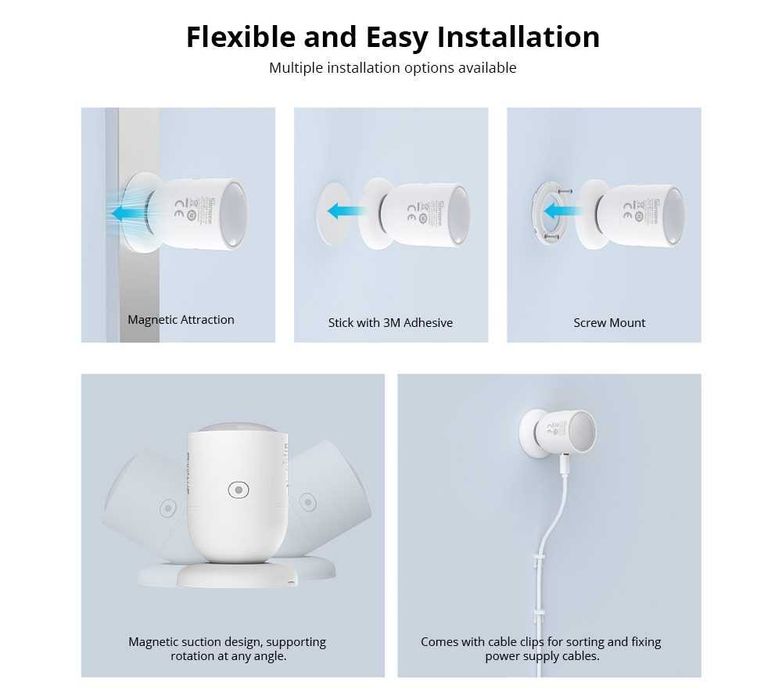 SONOFF SNZB-06P ZigBee – Сензор за човешко присъствие