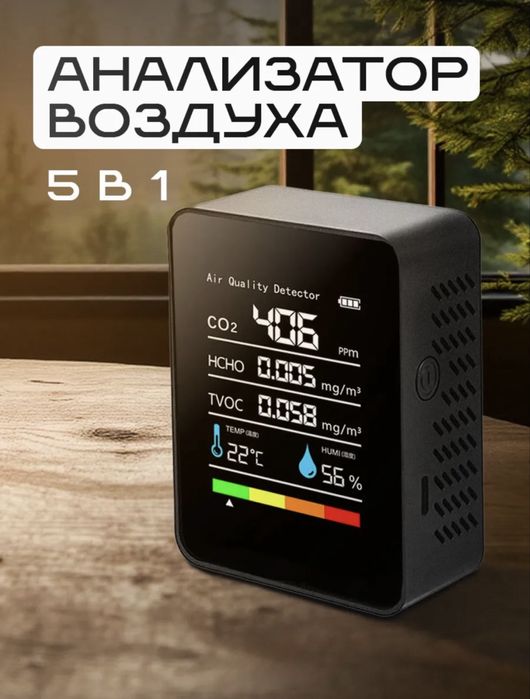 Детектор углекислого газа СО2