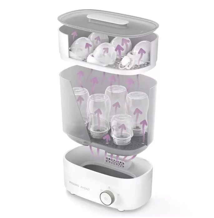 PHILIPS AVENT SCF293/00 Електрически стерилизатор Premium