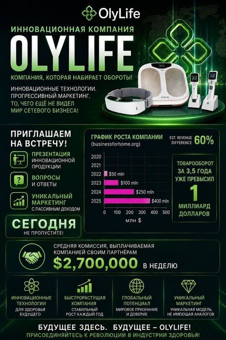 Электронный пояс для похудения