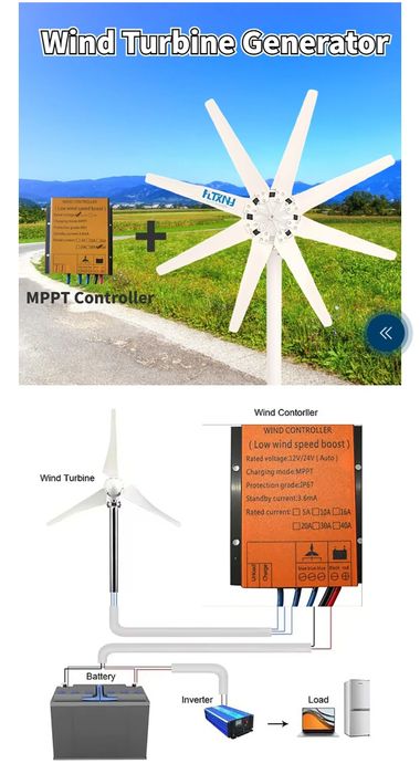 Generatori Miyasi Bloki Sotiladi.