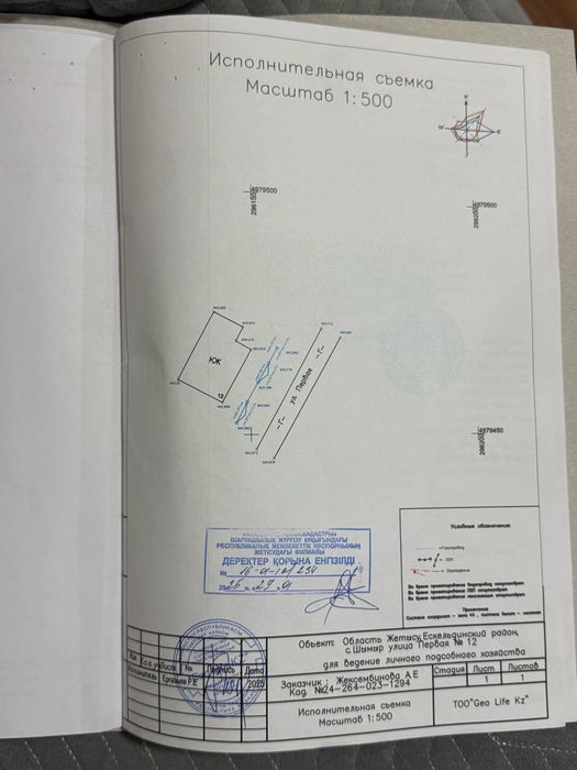 недостроенный дом