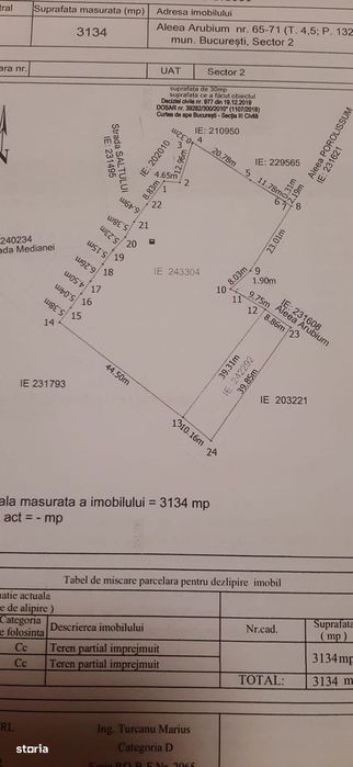 Reprezentare Exclusiva_fundeni_teren La Lac