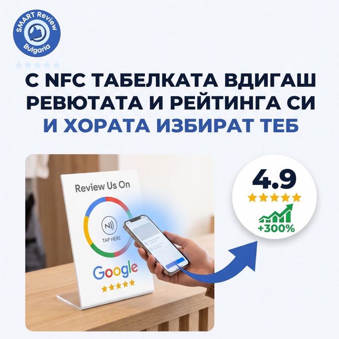 Стойка за NFC Google Ревюта ( Безконтактни отзиви за секунди )