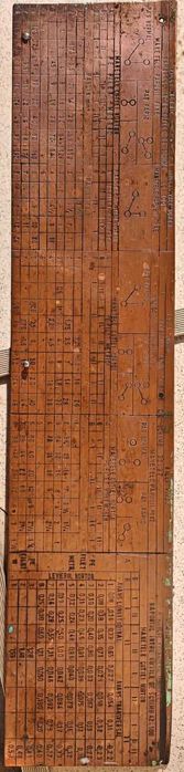 strung Iosif Ranghet