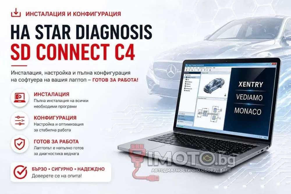 Инсталация и конфигурация на Star Diagnosis SD Connect C4 Xentry