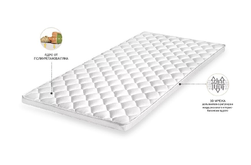 Топ матрак ТЕД air flex 90/200см