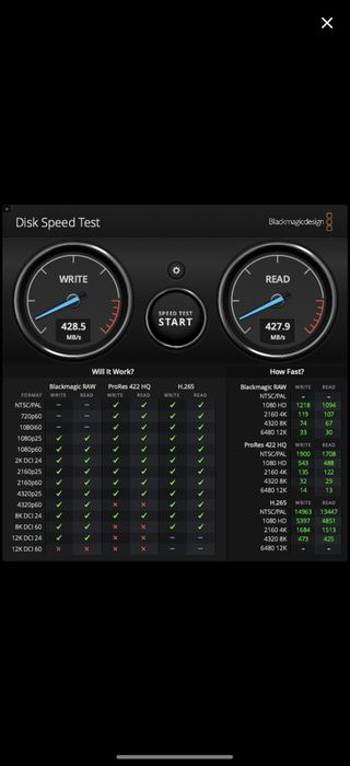 SSD extern Verbatim Store 'n' Go Mini 1TB, USB 3.2 Gen 1