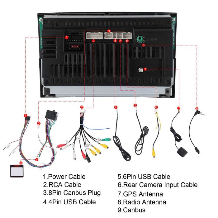 Navigatie Renault Megane 2 2002-2009