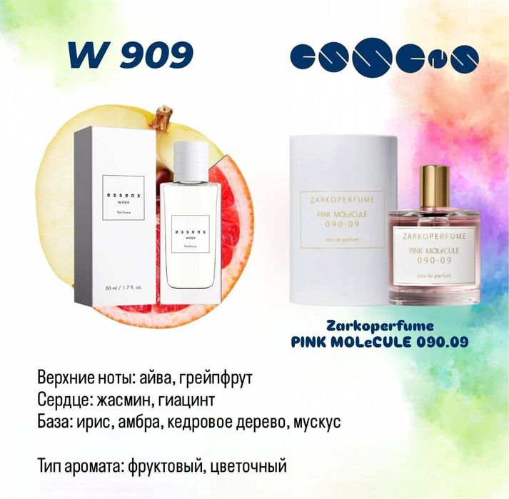 Парфюмерия Essens