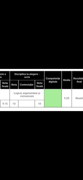 Meditatii Logica Bac. Garantat Nota 10