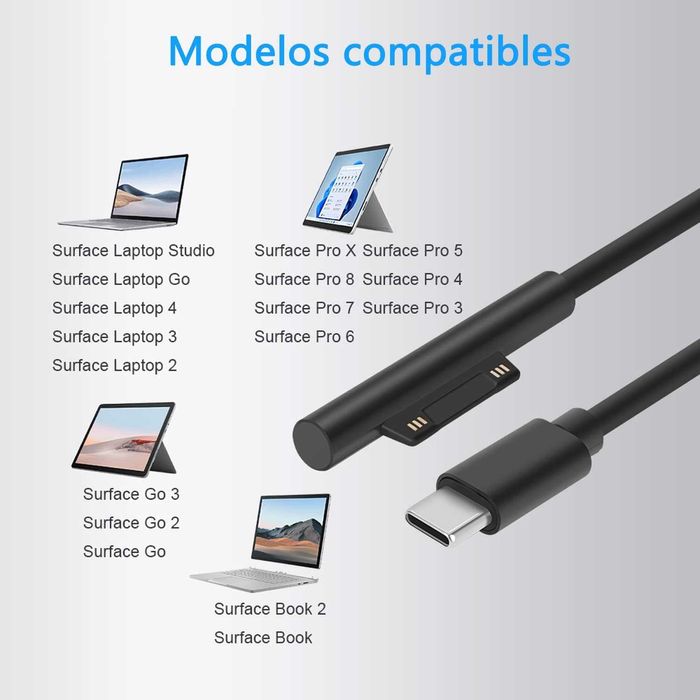 USB Cъс зарядно за лаптоп 65 W