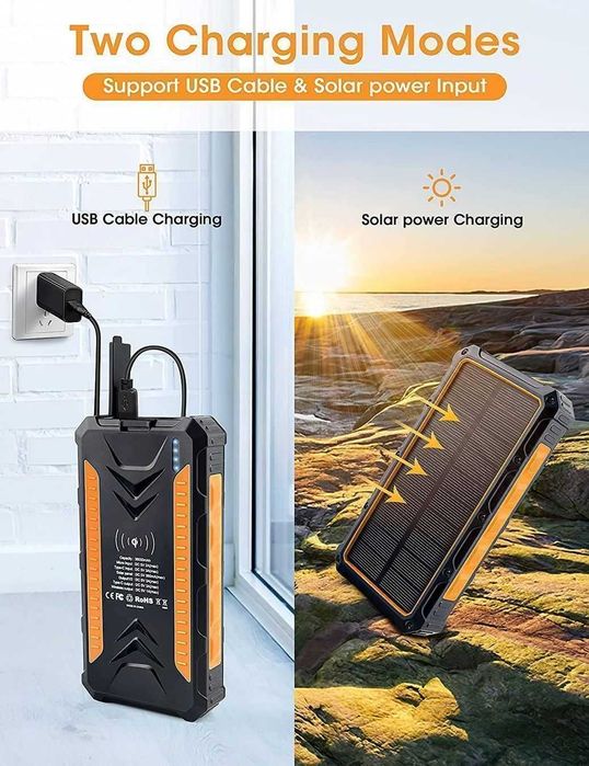 Мощна соларна батерия Solar Power Bank 36000mAh DJROLL Qi гр. Пловдив Център • OLX.bg