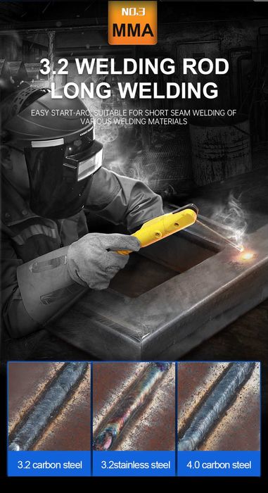 Мулти заваръчен апарат 5 в 1 и плазма