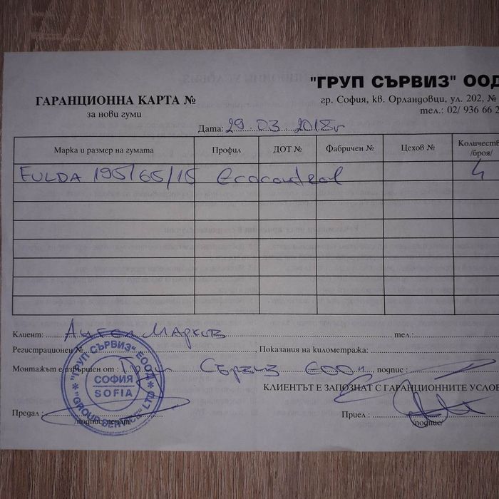 Четири броя летни гуми Фулда екоконтрол
