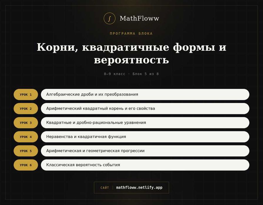 Репетитор по математике | Онлайн курсы