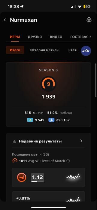 Продается фэйсит аккаунт