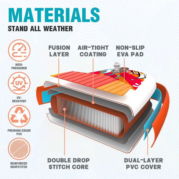 Надуваем падълборд НОВИ SUP FunWater KOI MONKEY Paddle Board НАЛИЧНИ