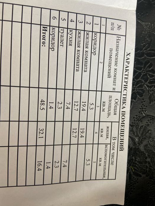 Продам или обменяю квартиру