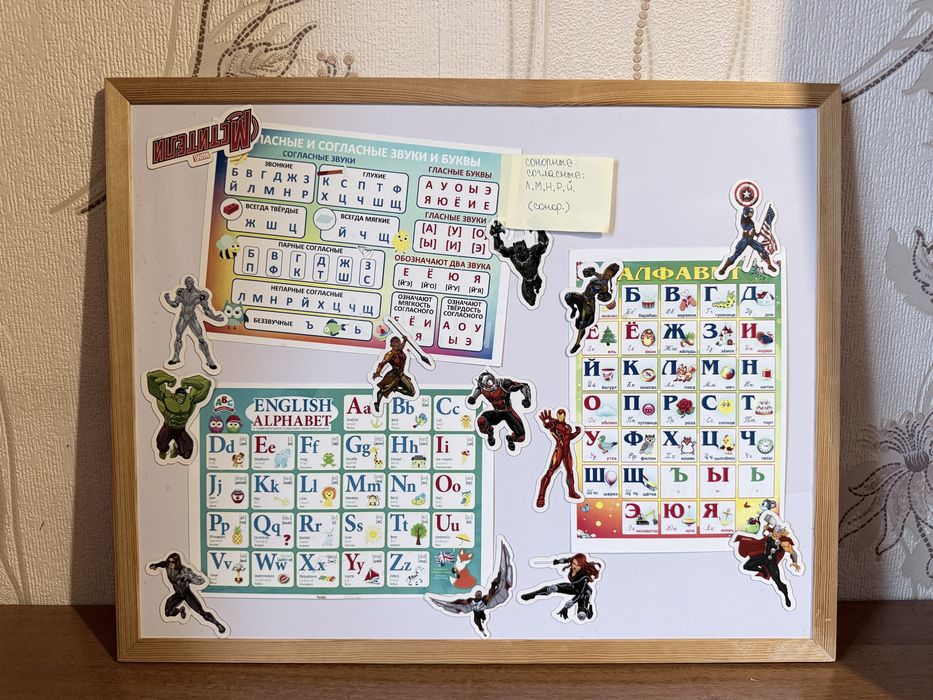 Магнитно-маркерная/ пробковая доска