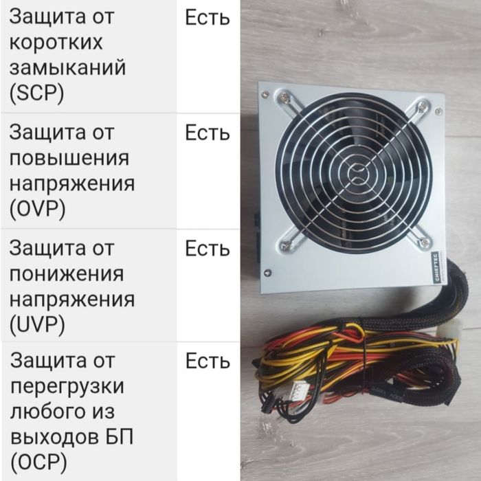 Комплектующие запчасти для сборки ПК