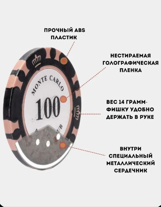 Профессиональные фишки покер трансформационные игры