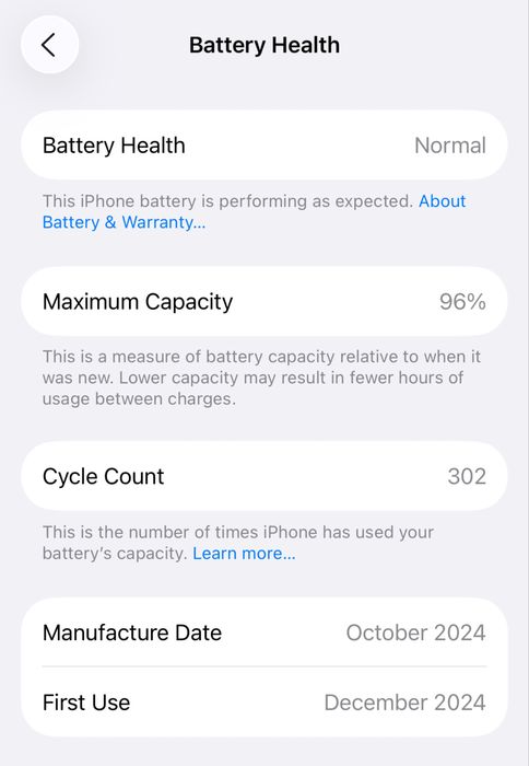 Iphone 16 Pro 256 GB Батерия 96% (2 год. гаранция)