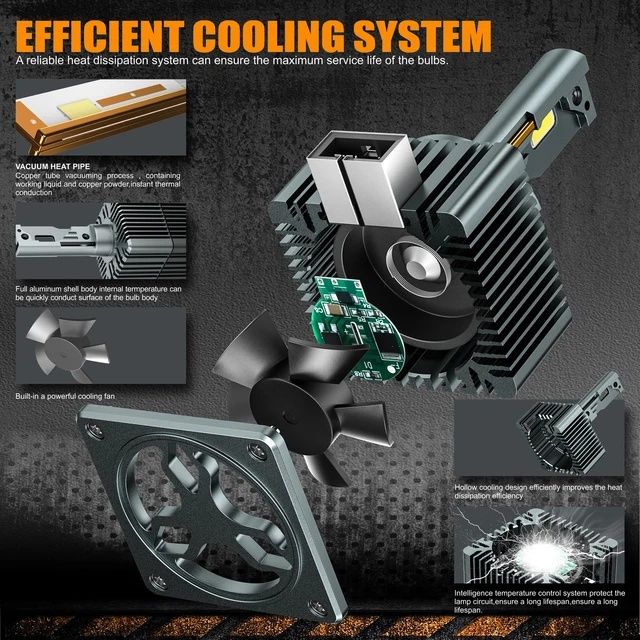 ТОП ЦЕНА, лед крушки D1S D2S D3S D5S D8S LED 12000LM 120W, С гаранция