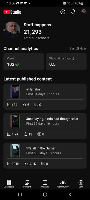 Ютуб Канал Активный