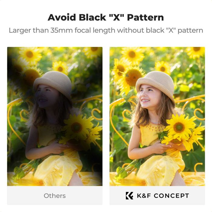 НОВО! K&F Concept 3в1 CPL, Black Mist 1/4, променлив ND2-32 филтър