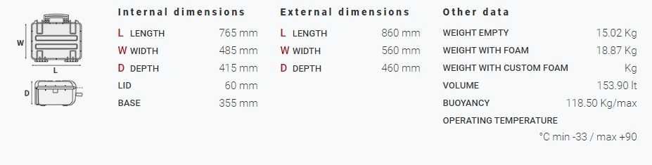Geamantan Explorer Case(asemanator Pelikan)-uz militar/tehnic nou!