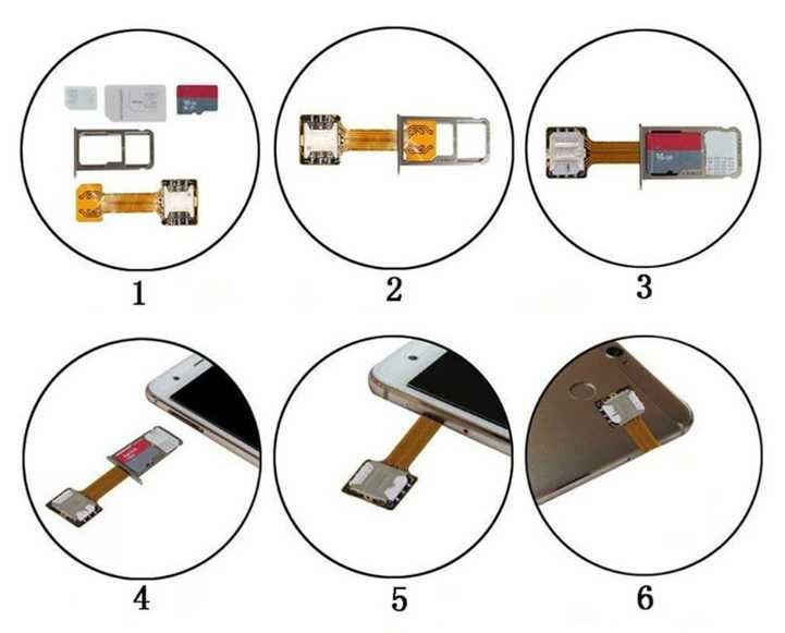 OFERTA Set 2 Extendere/Adaptoare nano sim pt telefon dual sim hibrid