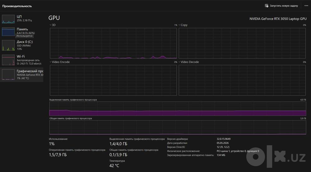 Noutbuk Asus tuf gaming a15