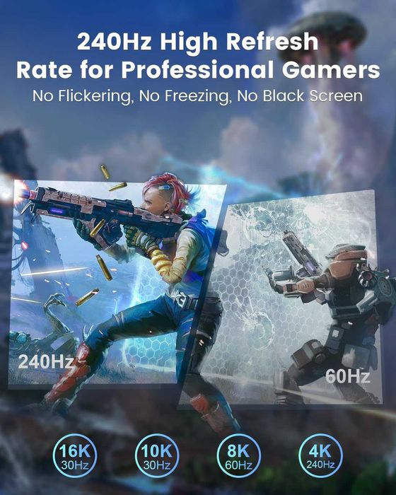 16K оптичен кабел 5M и 1М, DP 2.1 кабел [16K 30Hz, 8K 60Hz, 4K 240Hz]