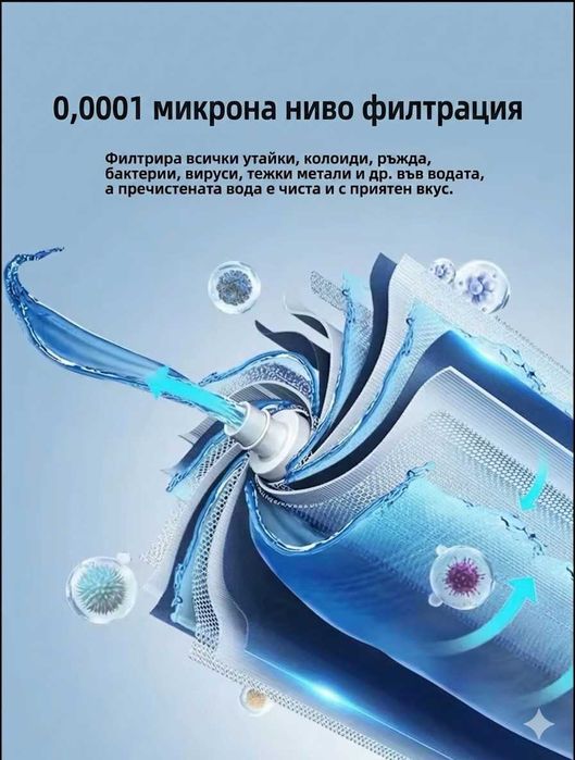 Професионален филтър за вода 600GPD – RO система висок дебит