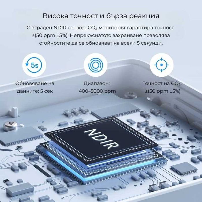 SONOFF SAWF-08P – Смарт монитор за CO₂, температура и влажност с Matter