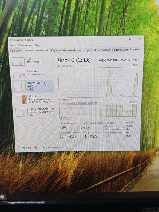Моноблок Acer 23″ IPS