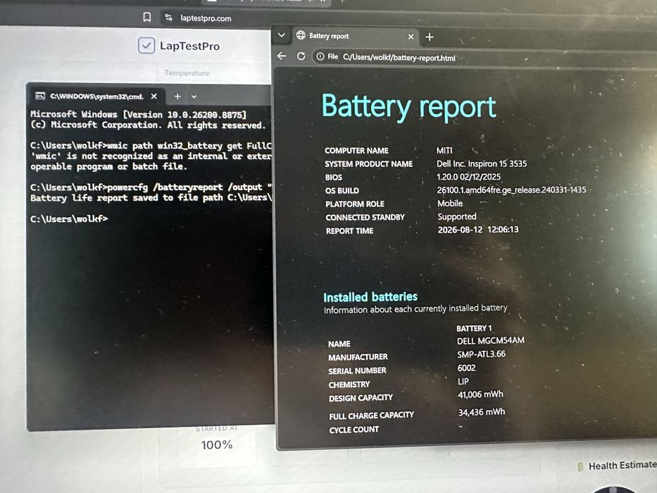 Dell inspirion 3535 120 hz Ryzen 7 7520U