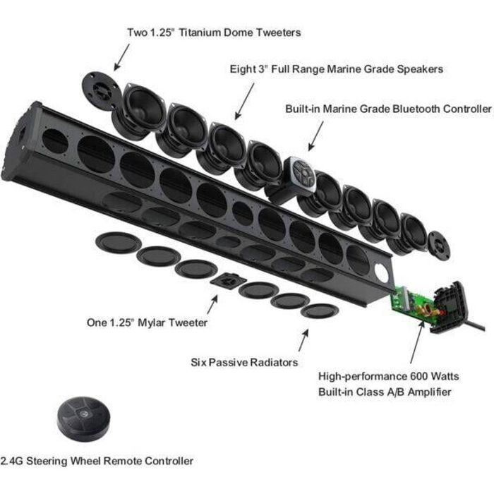 Soundbar pentru utv, prindere pe rollcage, Recoil - Soundbar prindere