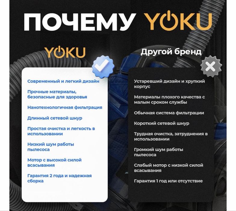 Пылесос YOKU Kraft CL180