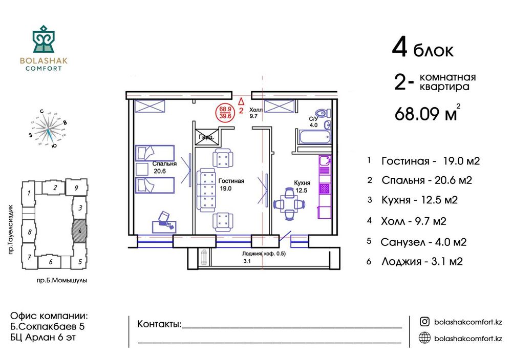 Продам 2 ком квартиру в центре Астаны!