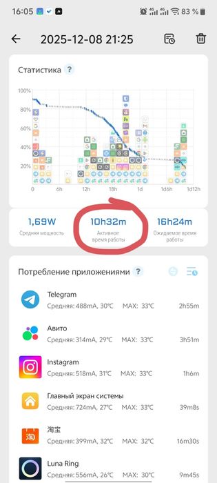 Vivo IQOO Z10 Turbo plus new
