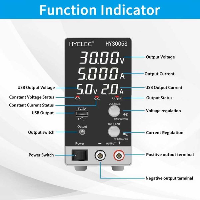 Лабораторно захранване, Импулсно, Напрежение  Фина и груба настройка