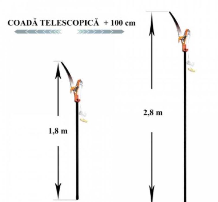 Foarfeca de taiat crengi 2 cm cu maner telescopic 2.80 m si fierastrau