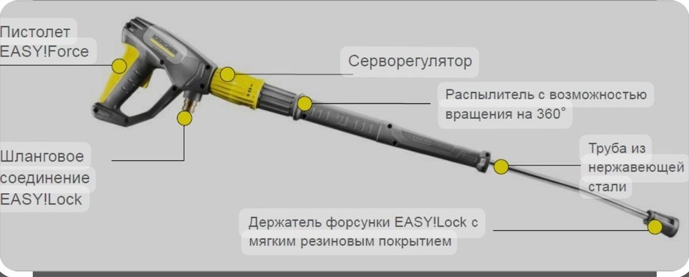 Керхер Пистолет на аппарат высокого давления  Karcher