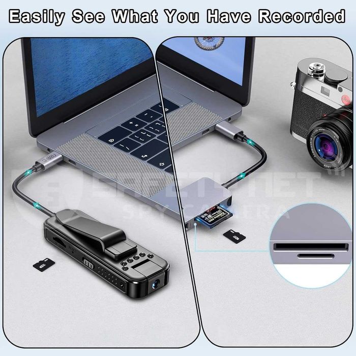 SAFETYNET Компактен HD 1080P